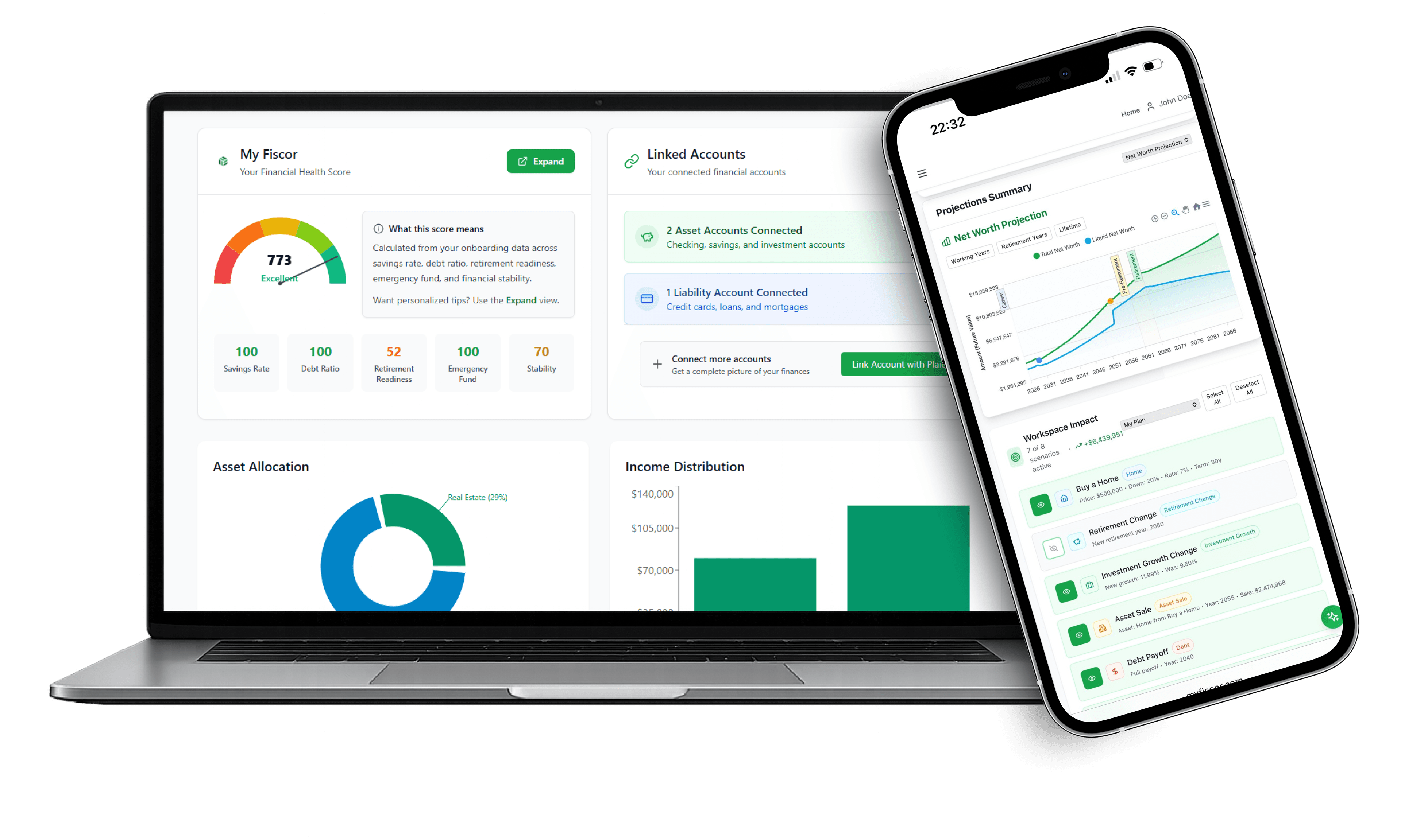 Fiscor financial planning dashboard showing MyFiscor score, linked accounts, and key metrics.